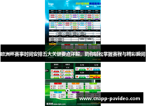 欧洲杯赛事时间安排五大关键要点详解，助你轻松掌握赛程与精彩瞬间